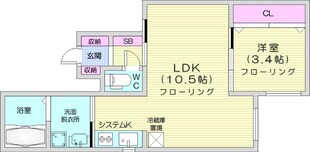 Kulta大通の物件間取画像